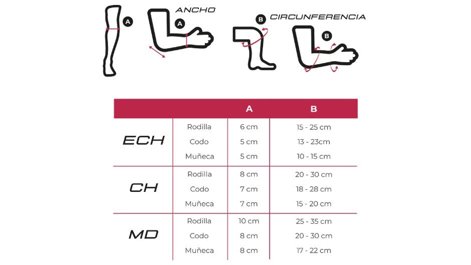 Set de casco y protectores Shield Kids - Azul