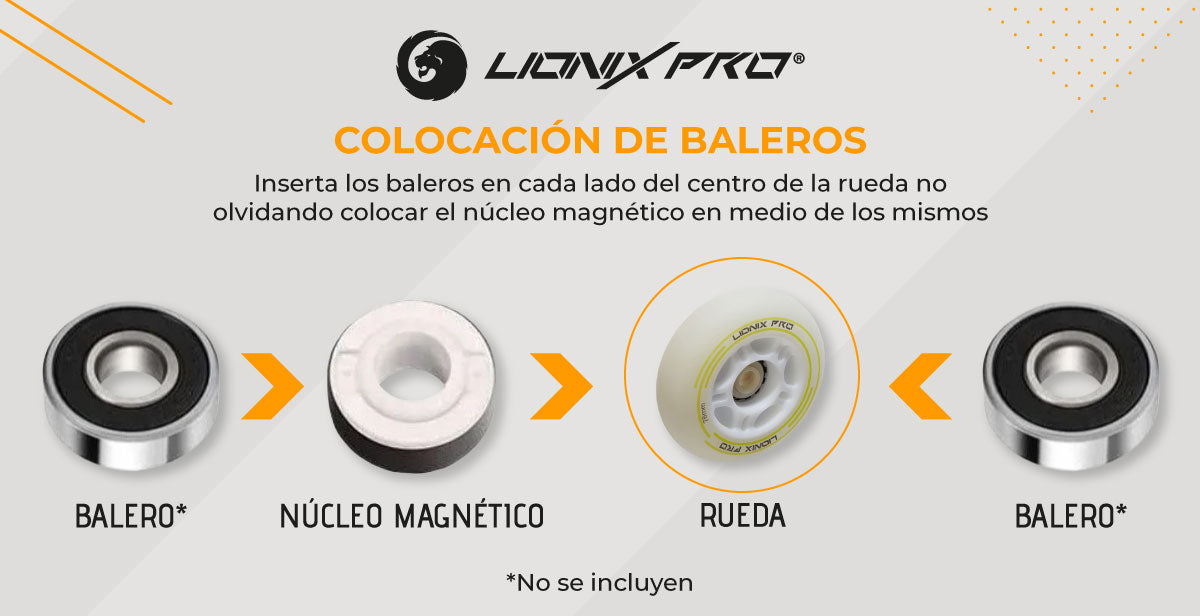 Set de 4 ruedas Nebular con luz LED - 76mm
